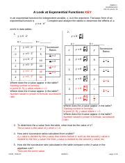 Full Download Algebra 1 Hs Mathematics Unit 01 
