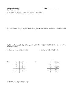 Download Algebra 1 Hs Mathematics Unit 05 Lesson 01 Hcshah 