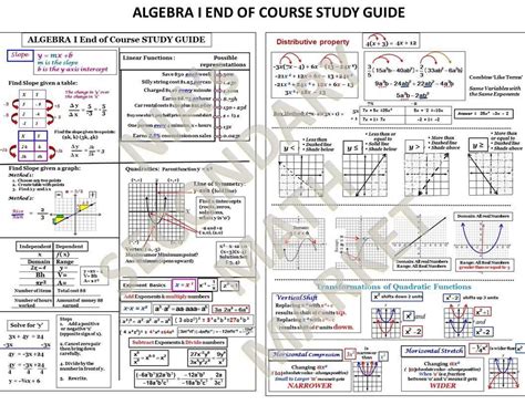 Download Algebra 1 Study Guide 