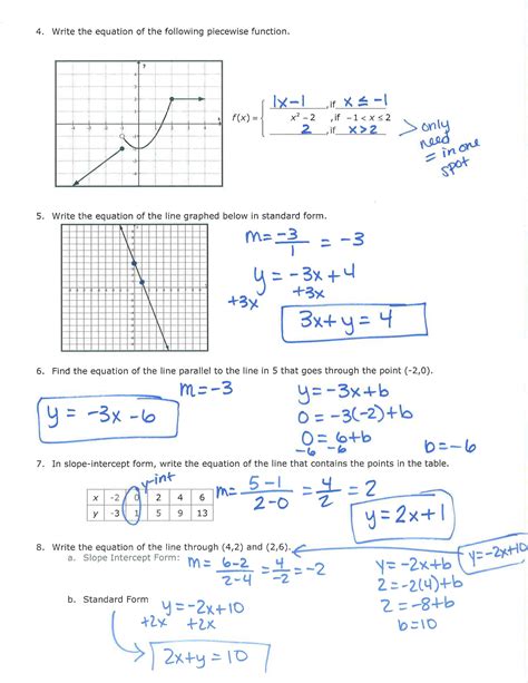 Download Algebra Graphing Linear Equations Answers 