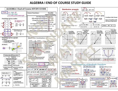 Read Algebra I Eoc Study Guide 