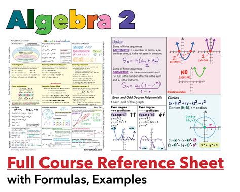 Full Download Algebra Ii Notes Unit One Essential Concepts And Skills 