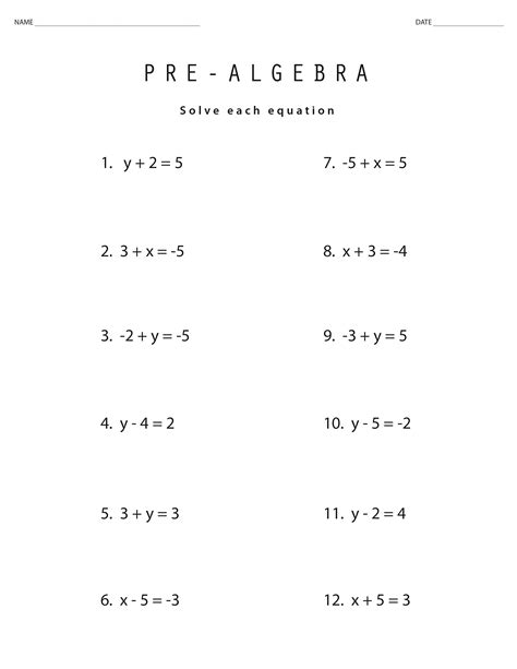 Read Algebra Practice Problems With Solutions 