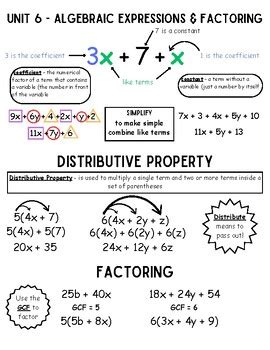 Algebraic Expression Study Guide And Intervention Answers