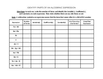 Algebraic Expression Worksheets Teaching Resources Tpt Matching Algebraic Expressions Worksheet - Matching Algebraic Expressions Worksheet