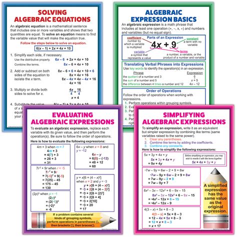 Algebraic Expressions 5th Grade Teaching Resources Tpt 5th Grade Worksheet Algebraic Expressions - 5th Grade Worksheet Algebraic Expressions