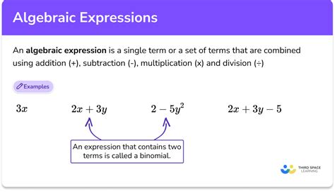 Algebraic Expressions Algebra Basics Math Khan Academy Expression Vs Equation - Expression Vs Equation