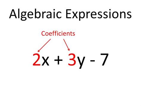 Algebraic Expressions And Equations Educational Research Algebraic Expression Vs Equation - Algebraic Expression Vs Equation