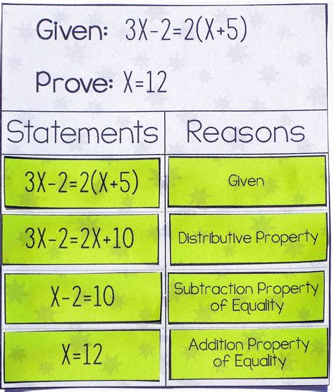 Algebraic Proofs A Worksheet Fun And Engaging Algebra Worksheet Algebraic Proof - Worksheet Algebraic Proof