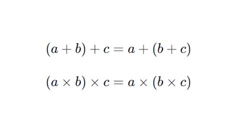 Algebraic Properties Lesson Article Khan Academy 3 Math Properties - 3 Math Properties