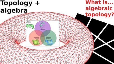 Algebraic Topology