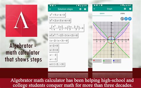 Algebrator Calculator