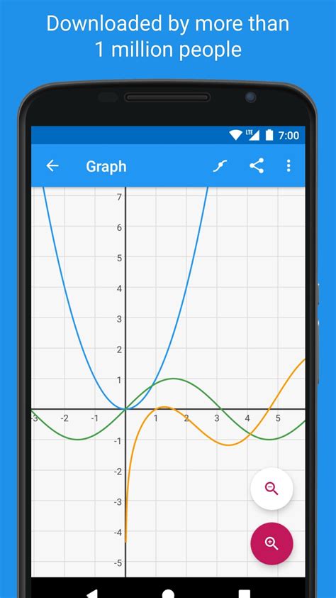 Read Online Algeo Graphing Calculator Manual 
