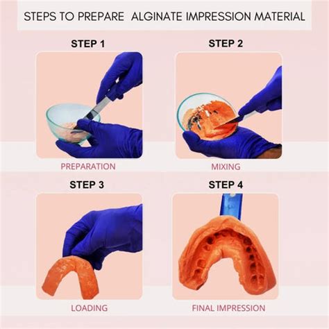 Alginate Impression Material