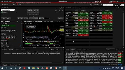 Platform trading – trading investments using special