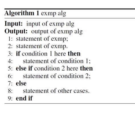 algorithmics latex for linux