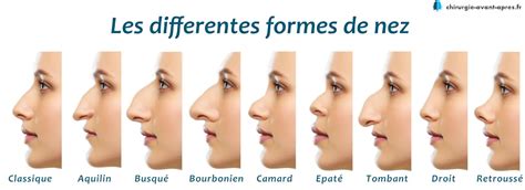 Algorithmique Entraa Nez Vous Et Ama C Liorez Vot