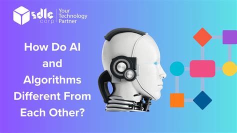 Algorithms Higher Intellect Content Delivery Network
