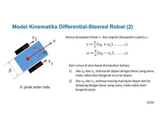 Algoritma Kendali Otomatis Untuk Differentialsteered Wheeled Robot - Bayu388