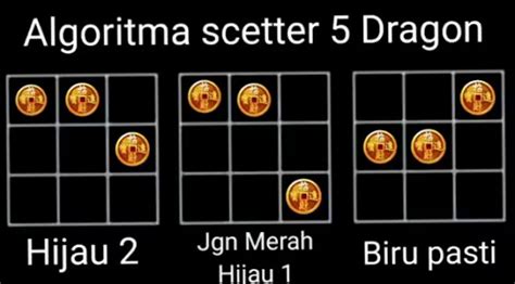 ALGORITMA 5 DRAGON - algoritma 5 dragon ‍❤️‍ ‍  Instansi Badan Kepegawaian Dan