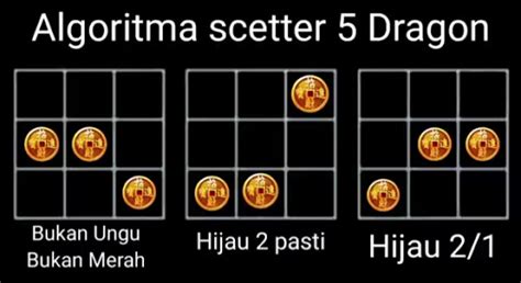 ALGORITMA 5 DRAGON - algoritma 5 dragon ‍❤️‍ ‍  Instansi Badan Kepegawaian Dan