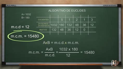 Algoritmo De Euclides
