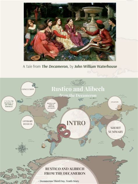 alibech and rustico summary