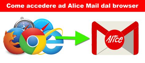 alice business posta