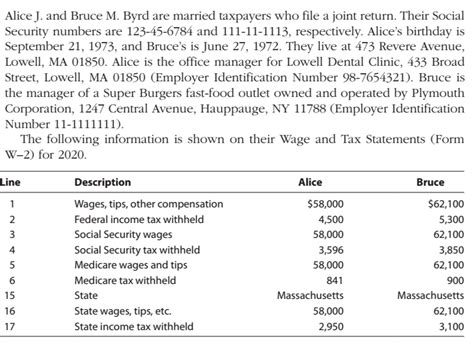 Read Alice J And Bruce M Byrd Solution 