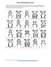 Alien Dichotomous Key