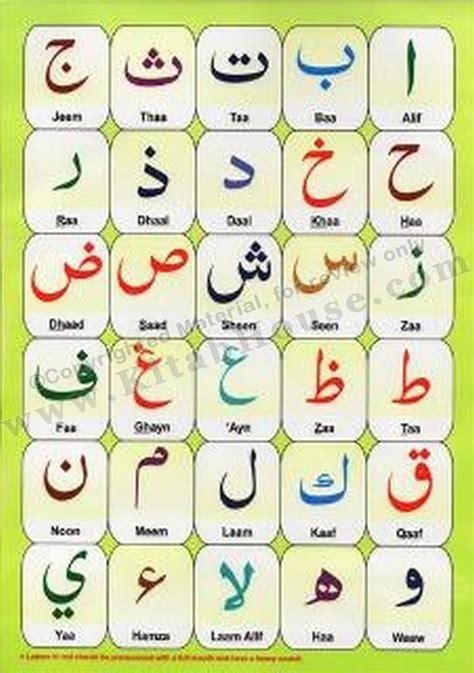 Alif Baa Taa