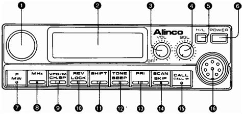 Download Alinco Dr 110T User Guide 