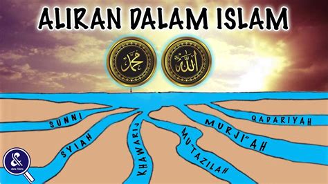 aliran islam di indonesia