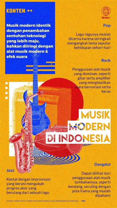 aliran musik dj di indonesia