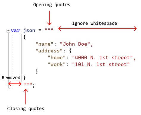alizeAuthenticationType(String). 