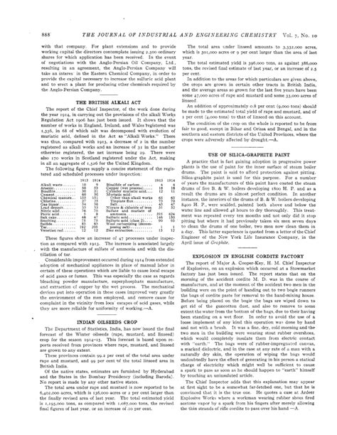 Alkali Act