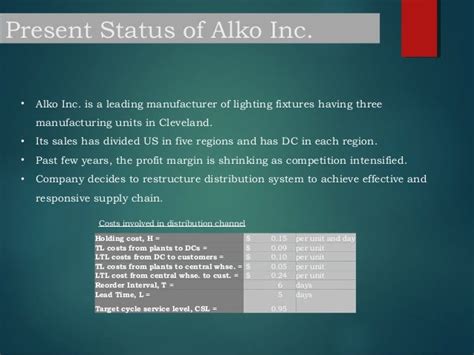 Download Alko Case Study Solutions Maktabore 