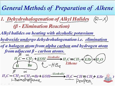 Alkyl Halide Preparation