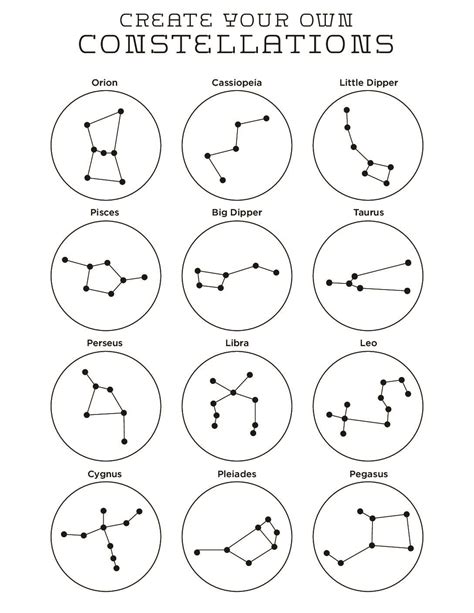 All About Constellations Easy Craft And Science Lesson Constellations 6th Grade Worksheet - Constellations 6th Grade Worksheet