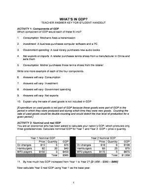 All About Gdp Worksheet Answer Key Form Signnow All About Gdp Worksheet Answers - All About Gdp Worksheet Answers
