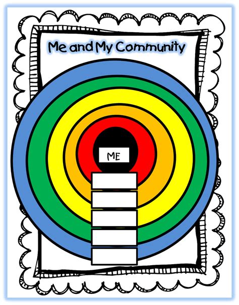 All About Me And My Community Keeping My Community Kindergarten - Community Kindergarten