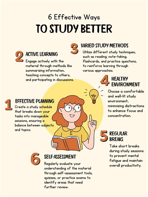 all about study