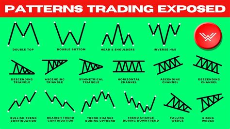 All About Trading Stocks   The Ultimate Guide In Trading Stocks Markets Com - All About Trading Stocks
