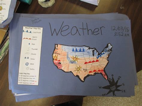 All About Weather 5th Grade Weather Unit - 5th Grade Weather Unit