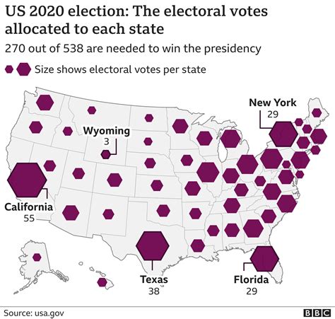 All Articles Tagged Electoral College Midas Oracle Org Color In Electoral Map - Color In Electoral Map
