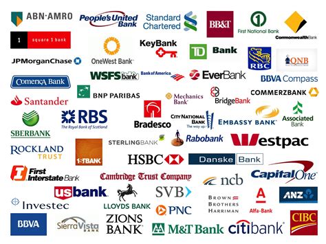 All Bank Name