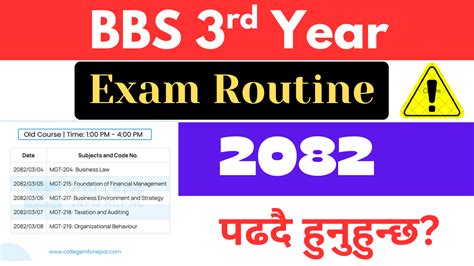 All Bbs 3rd Year