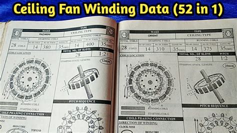 All Ceiling Fan Winding Data
