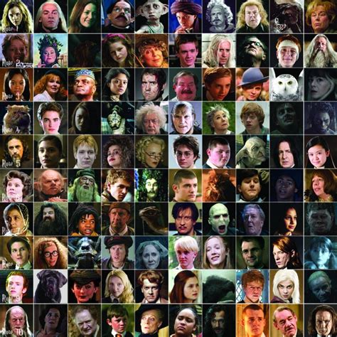 All Characters From Harry Potter
