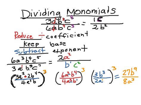 All Elementary Mathematics Division Of Monomials - Division Of Monomials